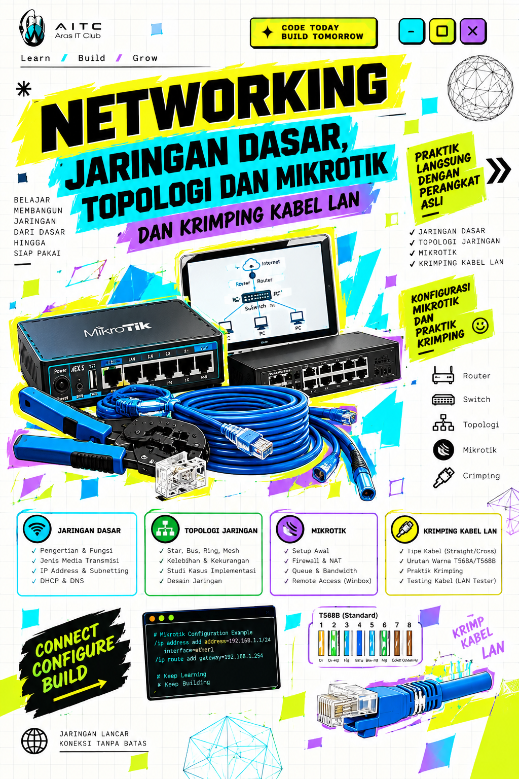 Kursus Jaringan Komputer Networking Sidoarjo - ArasITC